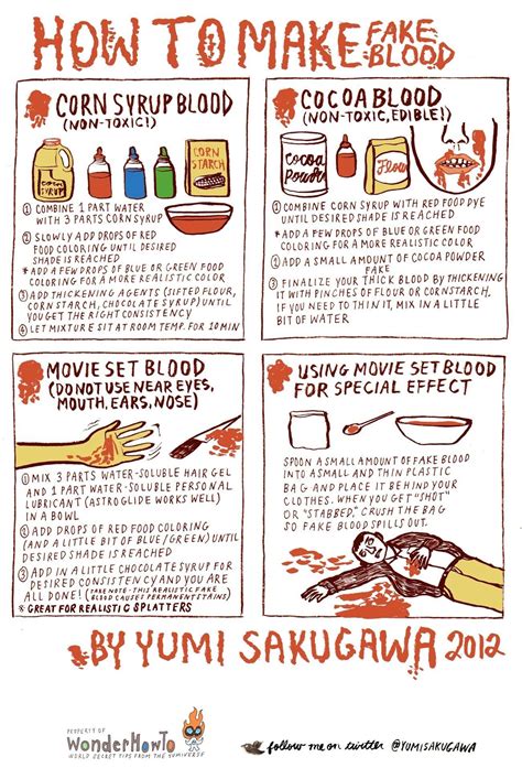 realistic fake blood for clothes|how to make vampire blood.